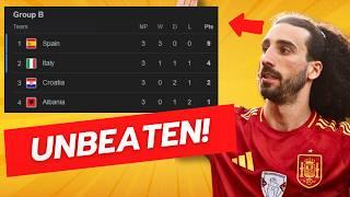 How Spain Mocked EURO 2024's Most Feared Group + RO16 Preview Spain vs Georgia