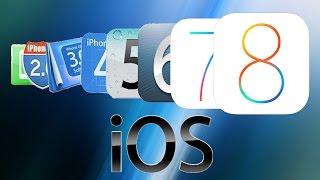 Эволюция Apple iOS