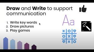 Aphasia Strategy:  Using Whiteboard Apps with SLP Joan Green