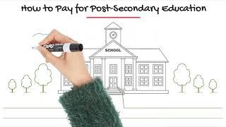 How to Pay for School