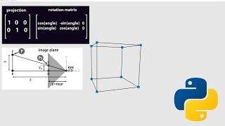 Python: 3D Rendering from Scratch (Projection and Rotation)