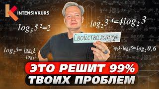 Шпаргалка для школьника — Все Свойства Логарифмов за 15  минут