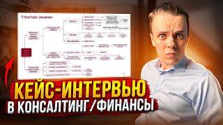 Кейс-интервью в консалтинг / На оценку компании при слиянии и поглощении