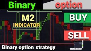 Binary Options Trading 2024 |  Strategy for  Everyone | This strategy is for beginners| 99% win rate