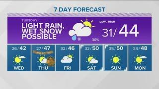 Idaho forecast: Rain and snow on the way Tuesday could impact travel plans