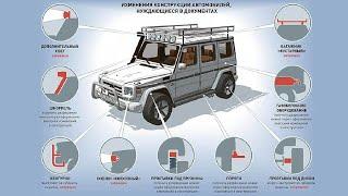 Изменение в конструкции автомобиля.  Как пройти техосмотр 2021.