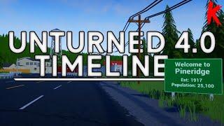 UNTURNED 4.0 BETA TIMELINE, OPTIMIZATION, AND MORE... (UNTURNED 4 DEVBLOG #8)