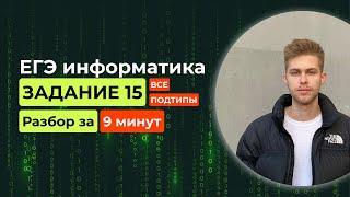 Задание 15. ЕГЭ Информатика 2025. Новый разбор за 9 минут! Логические выражения