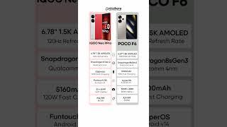 IQOO Neo 9Pro VS Poco F6 Full Comparison #youtubeshorts #youtube #ytshorts #viral #tech #ytviral