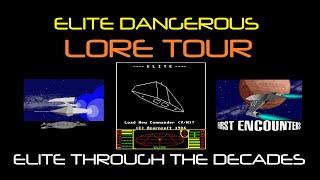 Elite 1984 all the way to Elite Dangerous 2020.