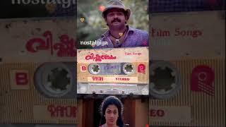 mindathathenthe ...