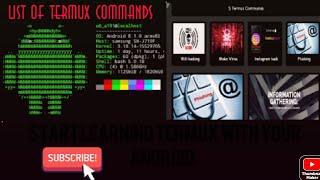 Termux-Tutorials For Biginners | Start Learning how to use Termux with your Android 