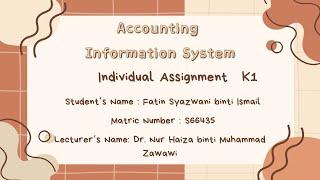 S66435 Fatin Syazwani ( K1 )