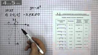 Упражнение 37.35. Вариант А. Б. Алгебра 7 класс Мордкович А.Г.