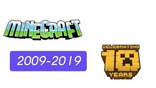 Evolution of Minecraft