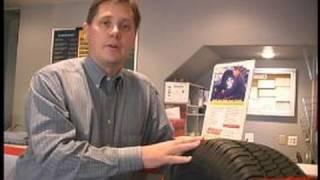 Tips for Buying Tires : Tire Speed Rating Tips