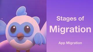 Different stages of app migration