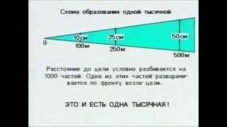 15 Снайпер против снайпера. Понятие ТЫСЯЧНОЙ.