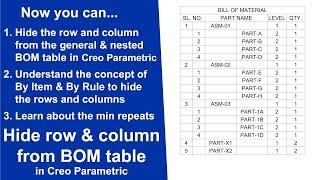 Hide the row and column from the BOM table in Creo Parametric