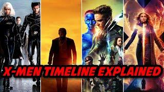 X-Men Timeline Explained