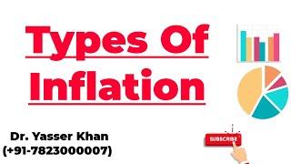 Types Of Inflation | Inflation | Meaning Of Inflation | Demand Pull Inflation | Cost Push Inflation