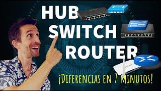 Diferencias entre HUB, SWITCH y ROUTER explicado rápido y fácil!