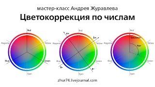 Цветокоррекция по числам. Андрей Журавлев