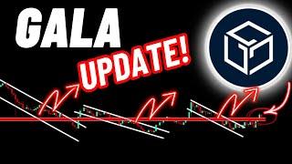 GALA Crypto Coin Update!