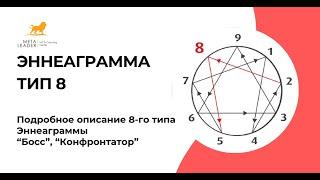 Подробное описание 8-го типа Эннеаграммы (Босс, Конфронтатор, Лидер)