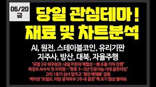 당일 관심테마! AI,원전,스테이블코인,유리기판,방산/두산에너빌리티,NAVER,카카오뱅크,카카오,한전KPS,한전기술,풍산,현대로템,디앤디파마텍,우진엔텍,우리기술