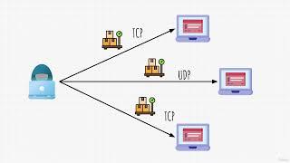 22  Theory Behind Scanning - Understanding Network Scanning Techniques