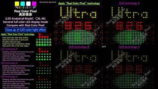 [4K] LED Subpixel Rendering Model 1: How LEDs glare and blur, but Real Color Pixel don’t!