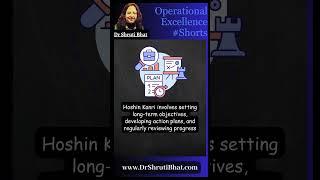 What is Hoshin Kanri?  #shorts #drshrutibhat #operationalexcellence #continuousimprovement #hoshin