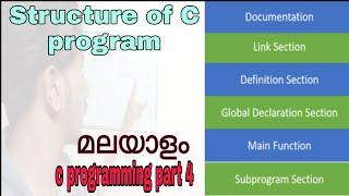 C programming | part 4 | Structure of C program | #c #programming #ktu #computer #cs #engineering