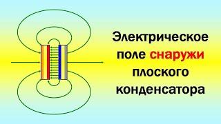 Электрическое поле снаружи (!) плоского конденсатора