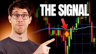 This Simple Indicator Marks the Bottom Before the Pump