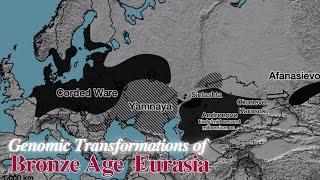 The Yamnaya Legacy: Genomics of Bronze Age Eurasia