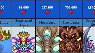 Terraria Bosses Health Comparison (Calamity, AA, EA, SoA, Thorium, Spirit, Enigma, Split, MoR)