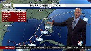 Hurricane Milton: Monday, 6 P.M Update