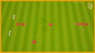 Fc Barcelona - Intense Passing Combinations With Finishing On Two Goals
