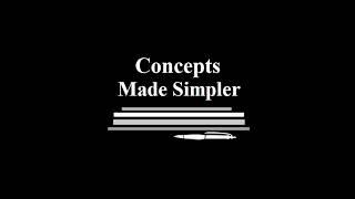 Interview Question : Sort an Array of String based on length : Comparator Class