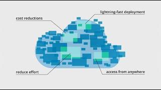 Automated Cloud Configuration & Compliance Management with Fortress by Deloitte