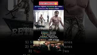 Retro movie collection update  #retro #surya