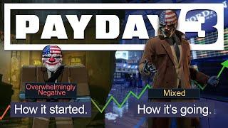 Payday 3 - One Year On: A Timeline of Greed, Failure & Redemption