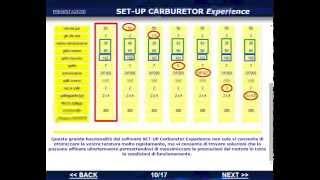 Software SET-UP Carburetor - Versione Experience - 2015