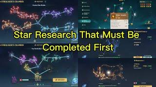 How to Choose the Right Research on Stargaze, Sea Of Conquest