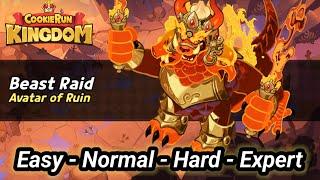 No Burning Spice! Best Teams for Beast Raid: Avatar of Ruin?? Easy Normal Hard Expert Guide