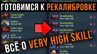 Как посмотреть скрытый рейтинг на аккаунте? Ответ тут!!!