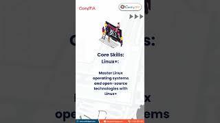 CompTIA Training and Certification