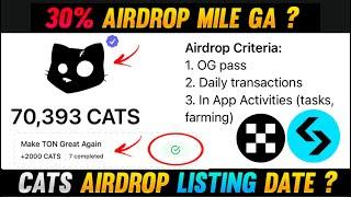 Cats Airdrop Criteria Revealed ? | Cats Airdrop Season 1 Snapshot | Cats Airdrop Listing Date